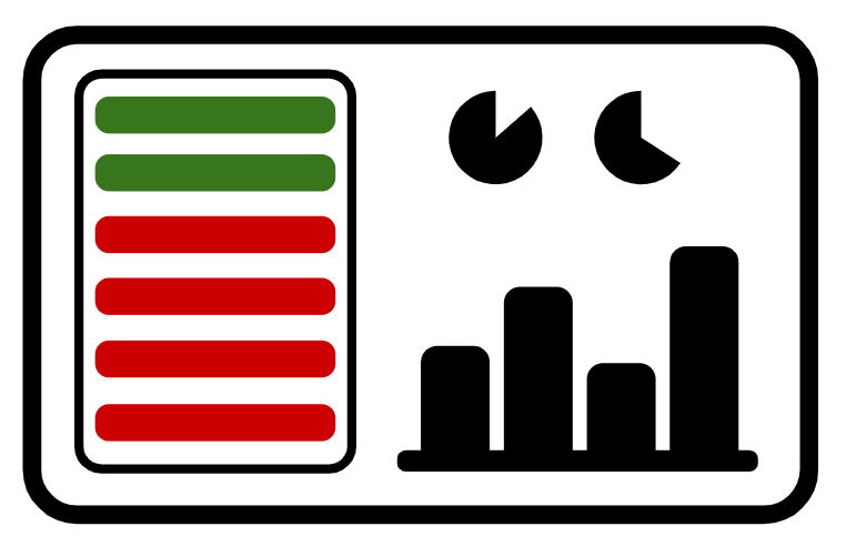 A simplified router dashboard with the "Authorization Log" panel highlighted and several failed login attempts clustered around 2:09 AM
